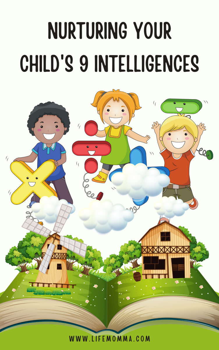 Ebook: Practical Multiple Intelligences Activities For Students – LifeMomma